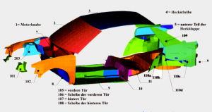 Analysis of noise emission of vehicle structure with SEA