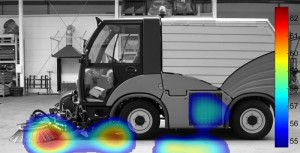 Principle of microphone array for measurement of noise emission at machines