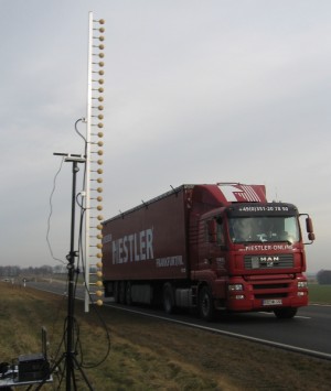 Bestimmung der Schallabstrahlung von Fahrzeugen