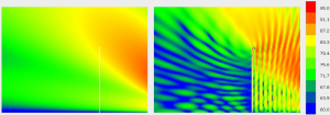 Numerical modeling of sound propagation of complex structures with BEM