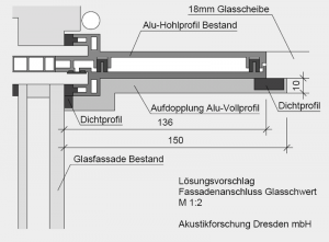 Auslegung von speziellen Bauteilen im Hinblick auf Luftschalldämmung, Trittschalldämmung und Körperschallisolation/ Schwingungsisolation - Fassaden-Anschluss Glasschwert