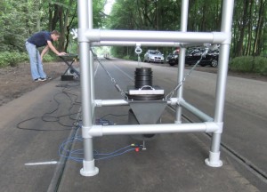 Measurement of acoustically relevant parameters of road surfaces in situ