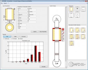 Calculation of transmission loss of exhaust systems with muffler software AcoustiCalc<sup srcset=