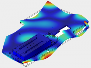 Numerical calculation and optimization of vibration behaviour of single components and assembly groups together with determination of eigenfrequencies