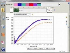 User interface of software AlphaCell for vibro-acoustic evaluation of multi-layer systems