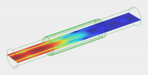 Acoustic design and optimization of a muffler by numerical FEM calculation