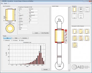 Simulationssoftware zur schalltechnischen Auslegung von Schalldämpfern