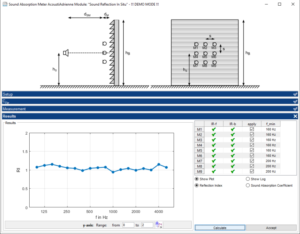 Messsystem AcoustiAdrienne zur Messung von Schallabsorption, Schalldämmung und Schallbeugung an Lärmschutzwänden in situ