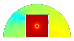 Acoustic design and validating measurement of insertion loss of enclosures