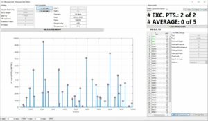 Quality control of manufactured constructional elements and components by measurement of eigenfrequencies