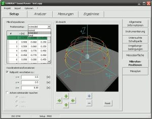 Messsystem Schallleistung
