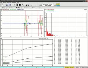 Messsystem Schwingung