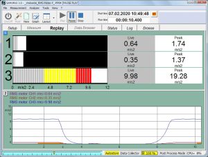 Messsystem Schwingung