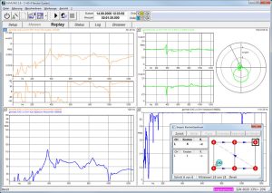 Messsystem Schwingung
