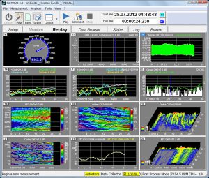 Messsystem Schwingung